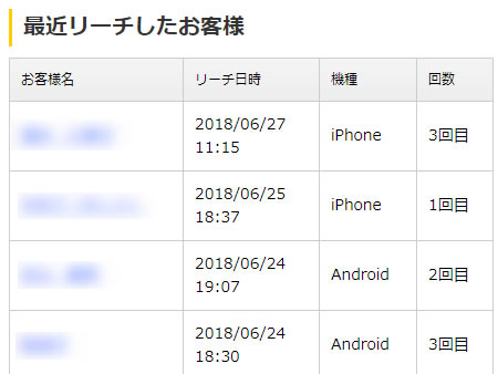石川自動車工業様