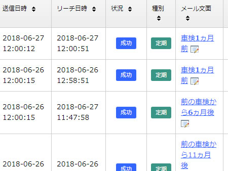 玉川自動車工業様