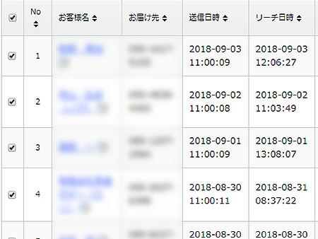 クリーンベース三共さま