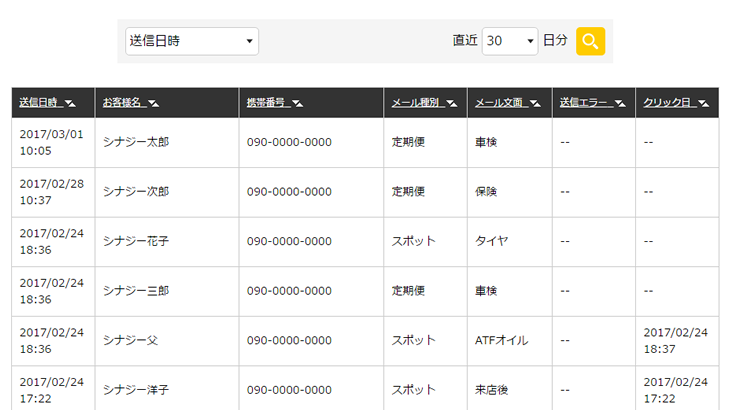 送信済みメール一覧