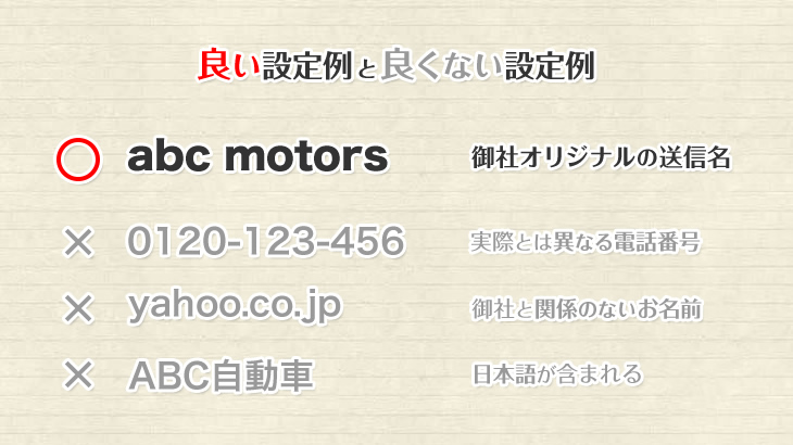 実際のお名前をご入力ください